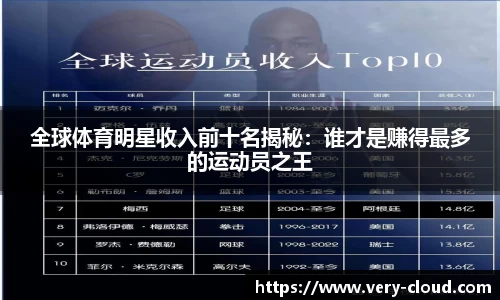 全球体育明星收入前十名揭秘：谁才是赚得最多的运动员之王