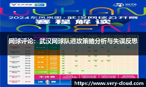 网球评论：武汉网球队进攻策略分析与失误反思