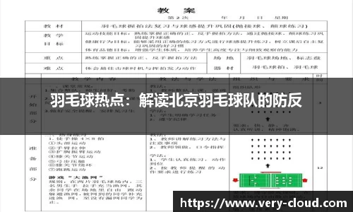 羽毛球热点：解读北京羽毛球队的防反