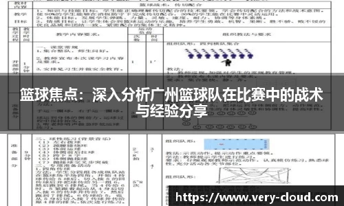 篮球焦点：深入分析广州篮球队在比赛中的战术与经验分享