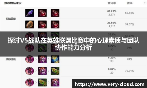 探讨V5战队在英雄联盟比赛中的心理素质与团队协作能力分析