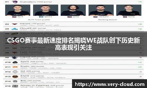 CSGO赛事最新速度排名揭晓WE战队创下历史新高表现引关注