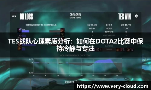 TES战队心理素质分析：如何在DOTA2比赛中保持冷静与专注