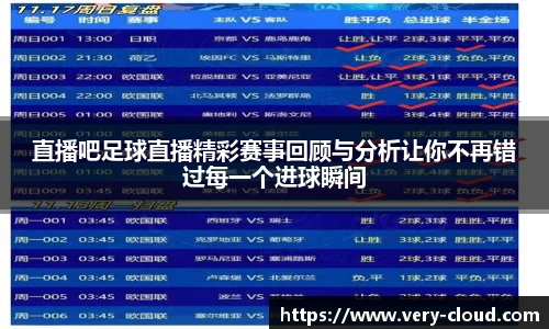 直播吧足球直播精彩赛事回顾与分析让你不再错过每一个进球瞬间