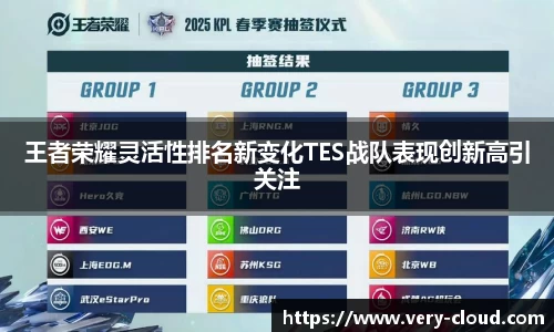 王者荣耀灵活性排名新变化TES战队表现创新高引关注