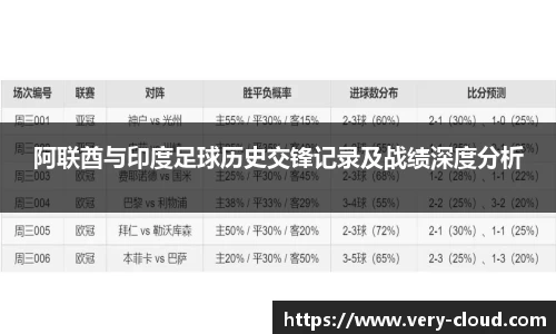 阿联酋与印度足球历史交锋记录及战绩深度分析