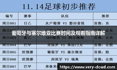 葡萄牙与塞尔维亚比赛时间及观看指南详解