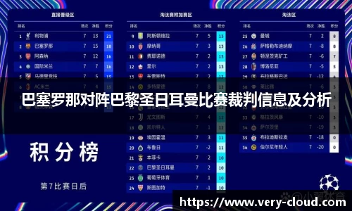 巴塞罗那对阵巴黎圣日耳曼比赛裁判信息及分析
