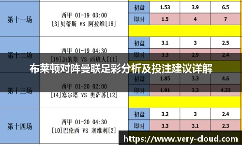 布莱顿对阵曼联足彩分析及投注建议详解