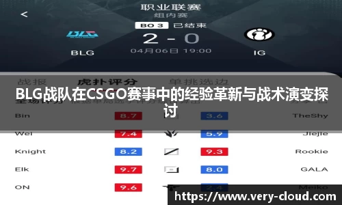 BLG战队在CSGO赛事中的经验革新与战术演变探讨