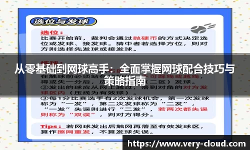 从零基础到网球高手：全面掌握网球配合技巧与策略指南