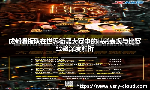 成都滑板队在世界街舞大赛中的精彩表现与比赛经验深度解析